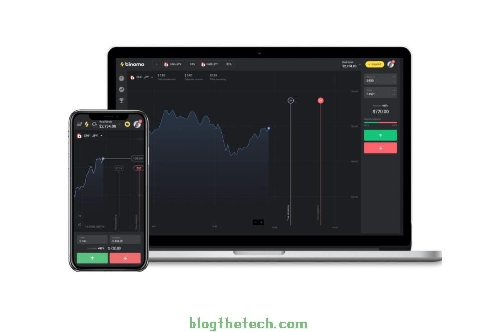 Binomo app and platform