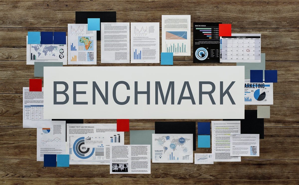 Make sure to create a brand benchmark