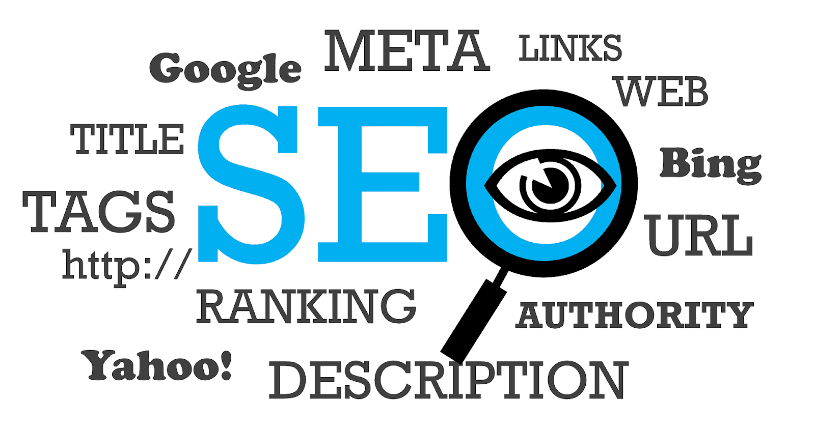 Use Correct Keywords