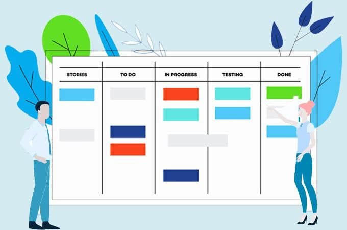 Best Kanban Tools
