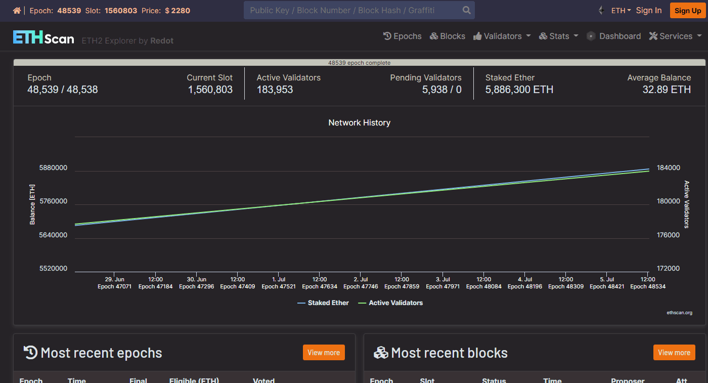 ETHScan