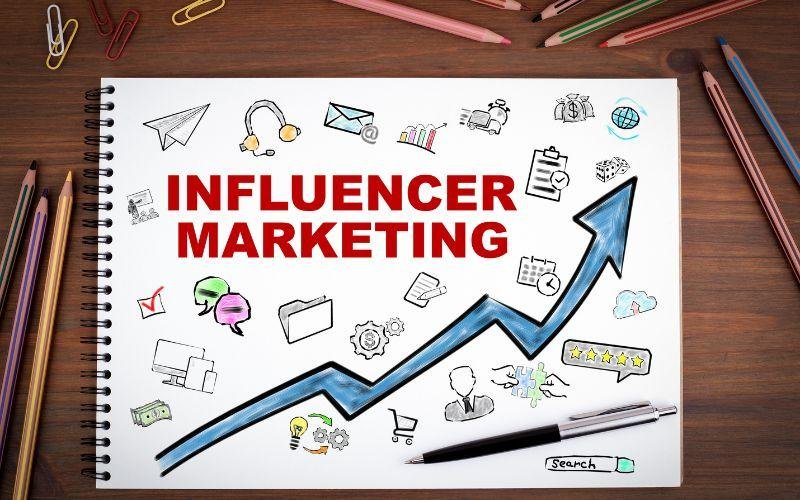 What is Influencer Marketing?