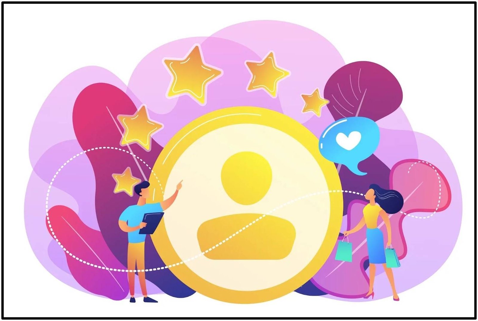 connection between brand loyalty and profitability—the top 4 statistics psychology-behind-developing-brand-loyalty:social-engagement