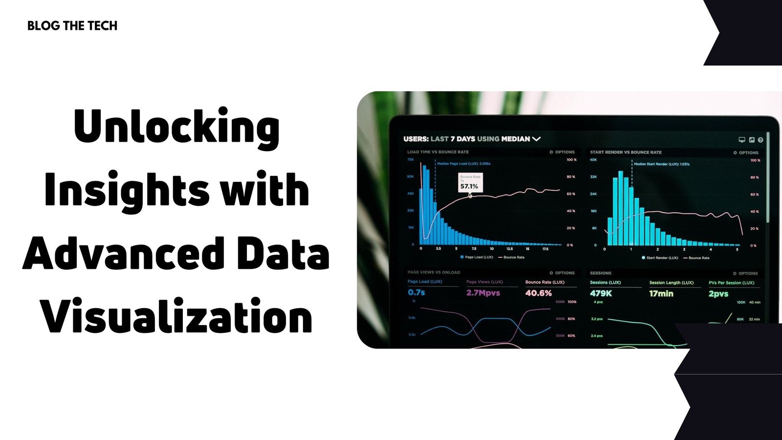 unlocking insights with advanced data visualization Unlocking Insights with Advanced Data Visualization