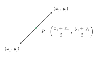calculate the distance between two points the following formula is helpful central-location-multiple-addresses-midpoint-calculator:midpoint-formula
