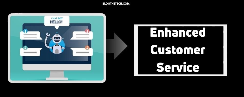 Artificial intelligence enhancing Customer Service